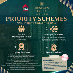 Dunearn Road (D11), Condominium #590425461